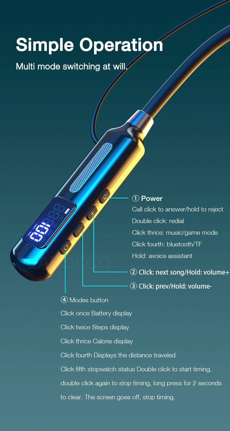 EARDECO Sports Chip Bluetooth Earphones, Waterproof, Steps & Calorie Tracker