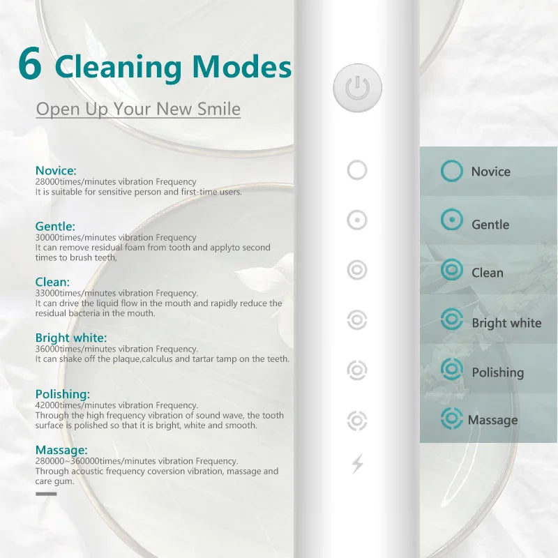 Sonic Electric Toothbrush: Smart, Rechargeable & Whitening