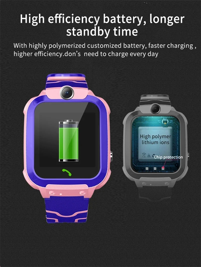 Xiaomi Kids Smart Watch: GPS Tracker & SOS Call