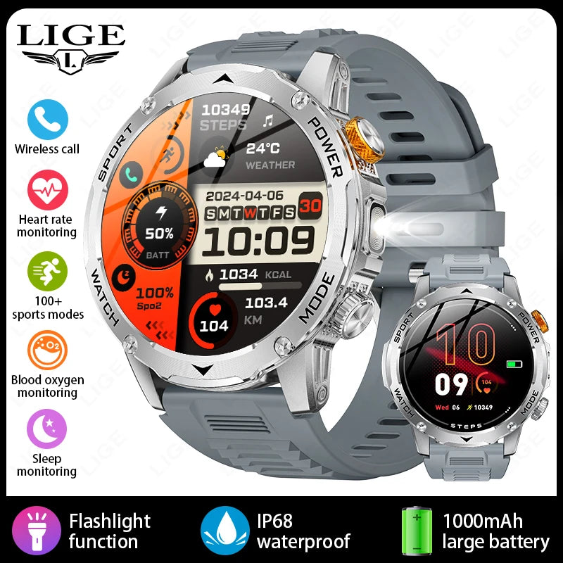 Smartwatch with detailed features and specifications on a white background