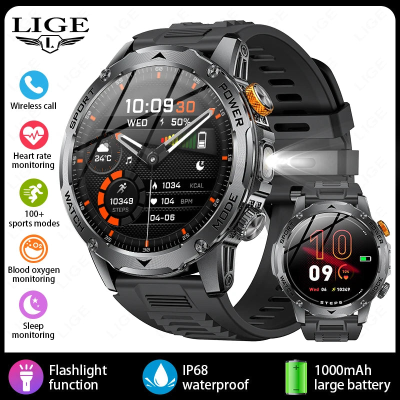 Smartwatch with features highlighted on a white background