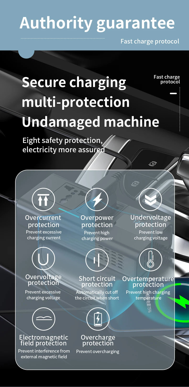 Car Inverter Car Cigarette Iighter 12v Can Be Converted To 110v Or 220v Power Conversion Fast Charger Car Socket Multi-Function