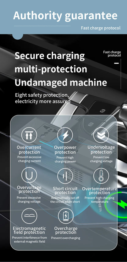 Car Inverter Car Cigarette Iighter 12v Can Be Converted To 110v Or 220v Power Conversion Fast Charger Car Socket Multi-Function