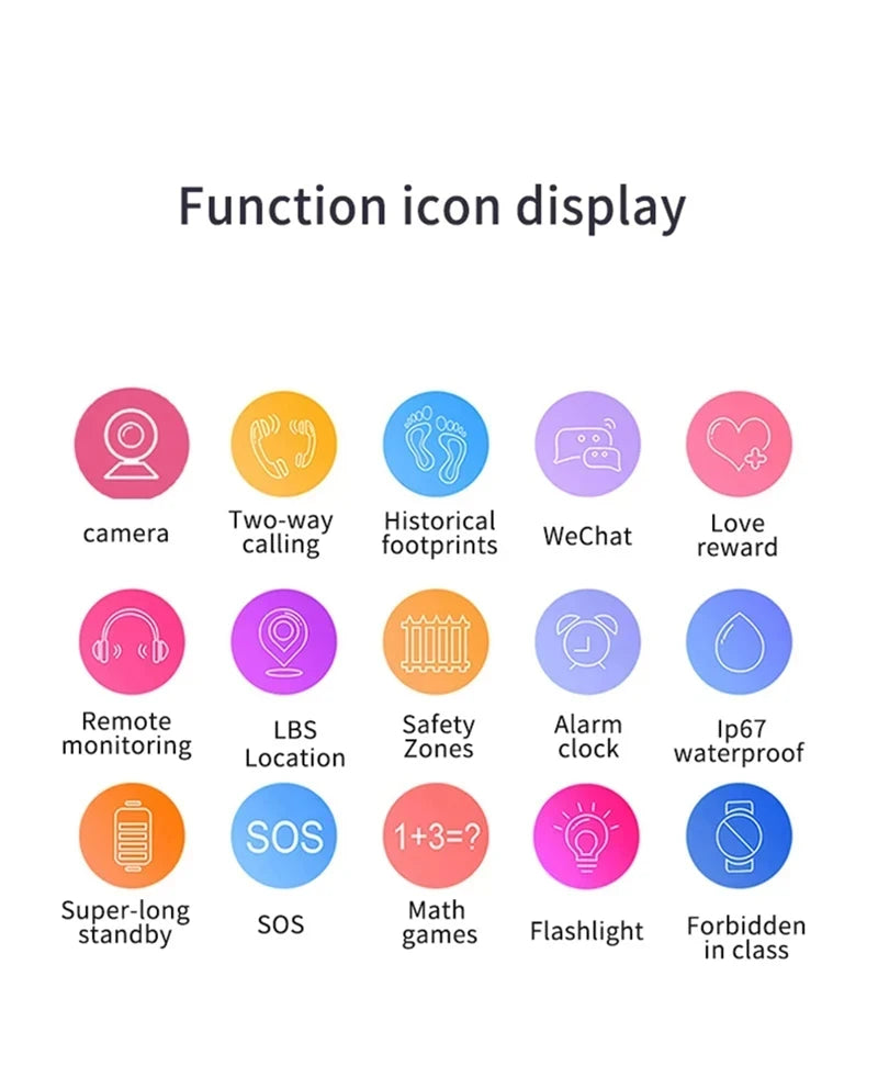 Xiaomi Kids Smart Watch: GPS Tracker & SOS Call
