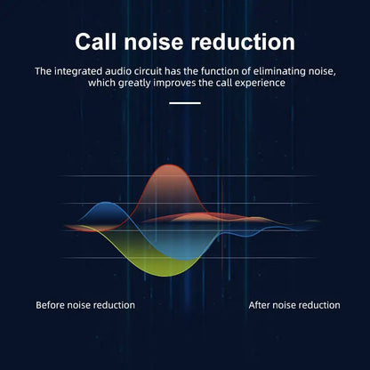 XYJS TWS Wireless Bluetooth Earphones with LED Display
