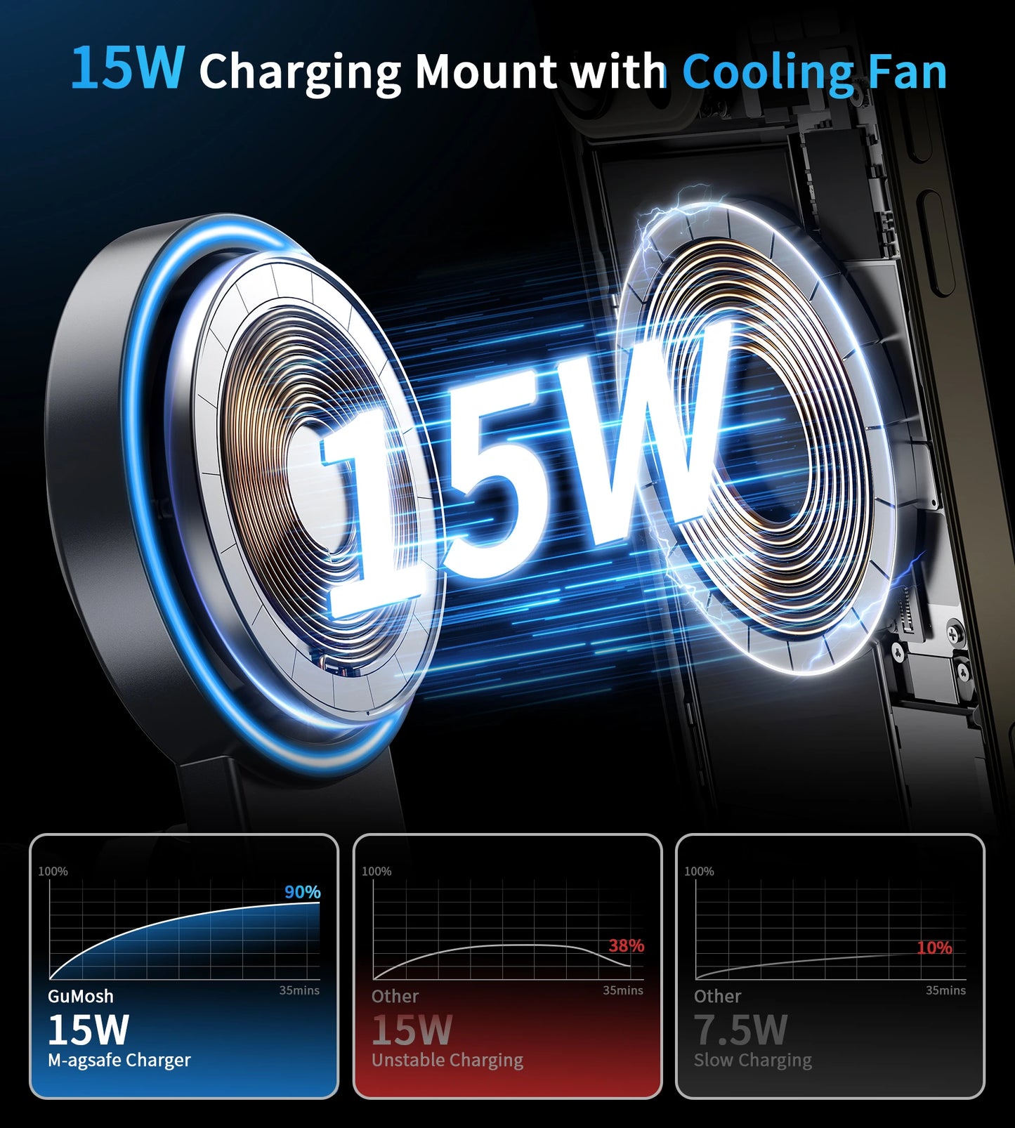 Wireless Magnetic Car Charger with Cooling Fan