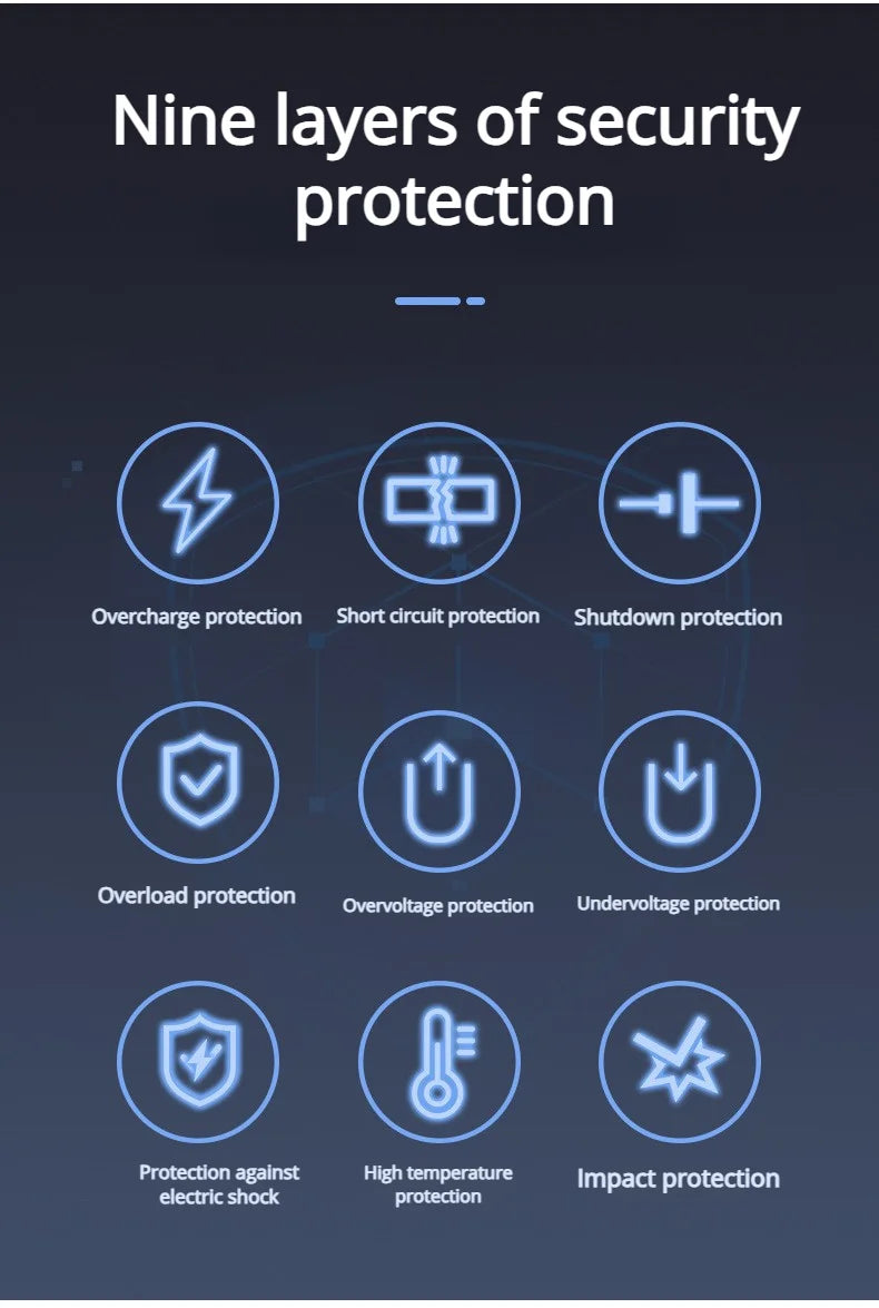 2026 NEW Car Inverter. DC 12V/24V to 110V/220V Multi-Functional Power Converter