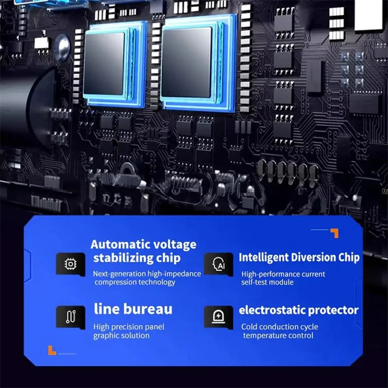 Car Inverter 12V/24V to 220V, PD, QC3.0, 4 USB Ports, Universal Outlet, Fast Charging Adapter