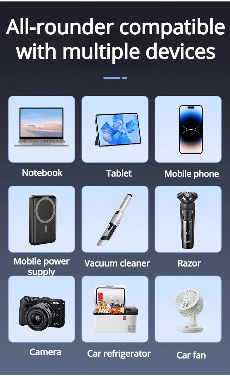 2026 NEW Car Inverter. DC 12V/24V to 110V/220V Multi-Functional Power Converter