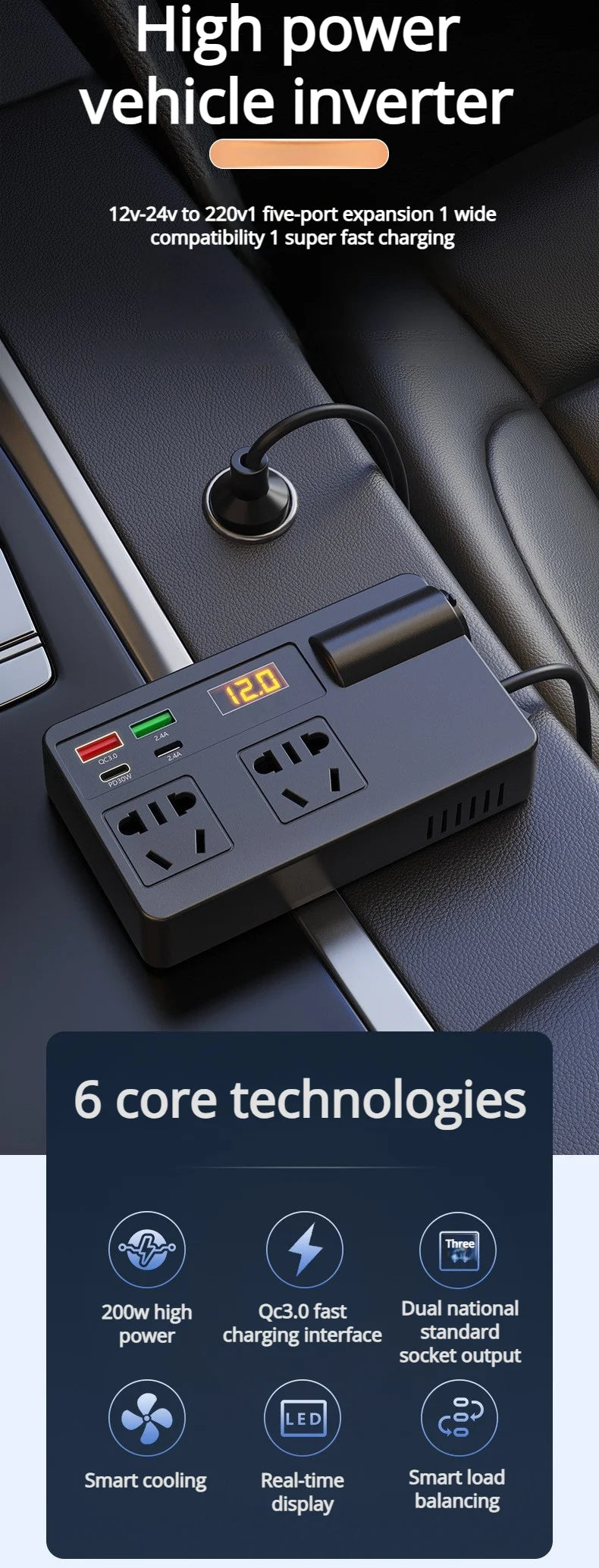 2026 NEW Car Inverter. DC 12V/24V to 110V/220V Multi-Functional Power Converter