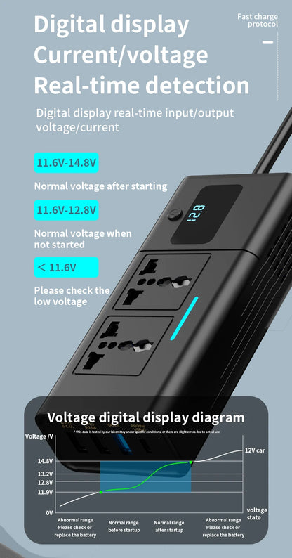 Car Inverter Car Cigarette Iighter 12v Can Be Converted To 110v Or 220v Power Conversion Fast Charger Car Socket Multi-Function