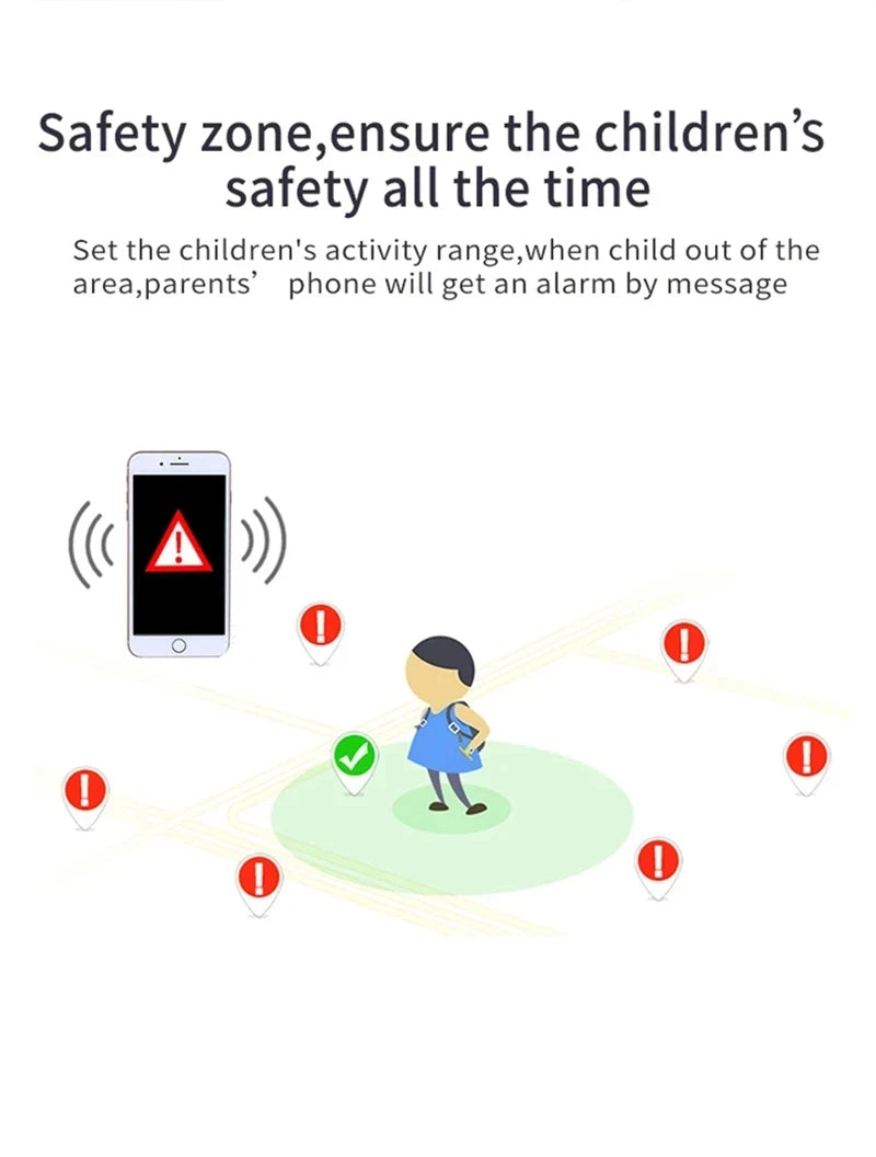 Xiaomi Kids Smart Watch: GPS Tracker & SOS Call
