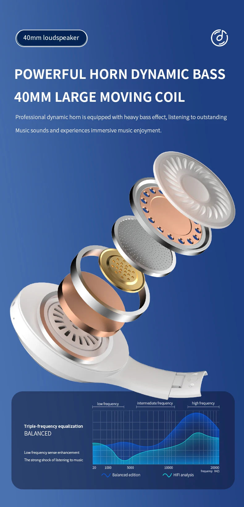 Xiaomi 5W Wireless Bluetooth Headphones with Mic | Foldable Over-Ear Headset