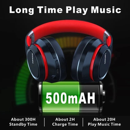 Lenovo HD200 Wireless Bluetooth Headphones