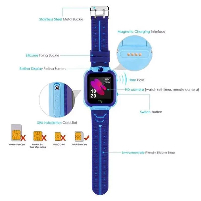 Xiaomi Kids Smart Watch: GPS Tracker & SOS Call
