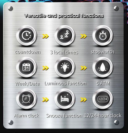 SANDA 6279 Men’s Sports Watch Dual Display, Luminous, Waterproof & Shock Resistant