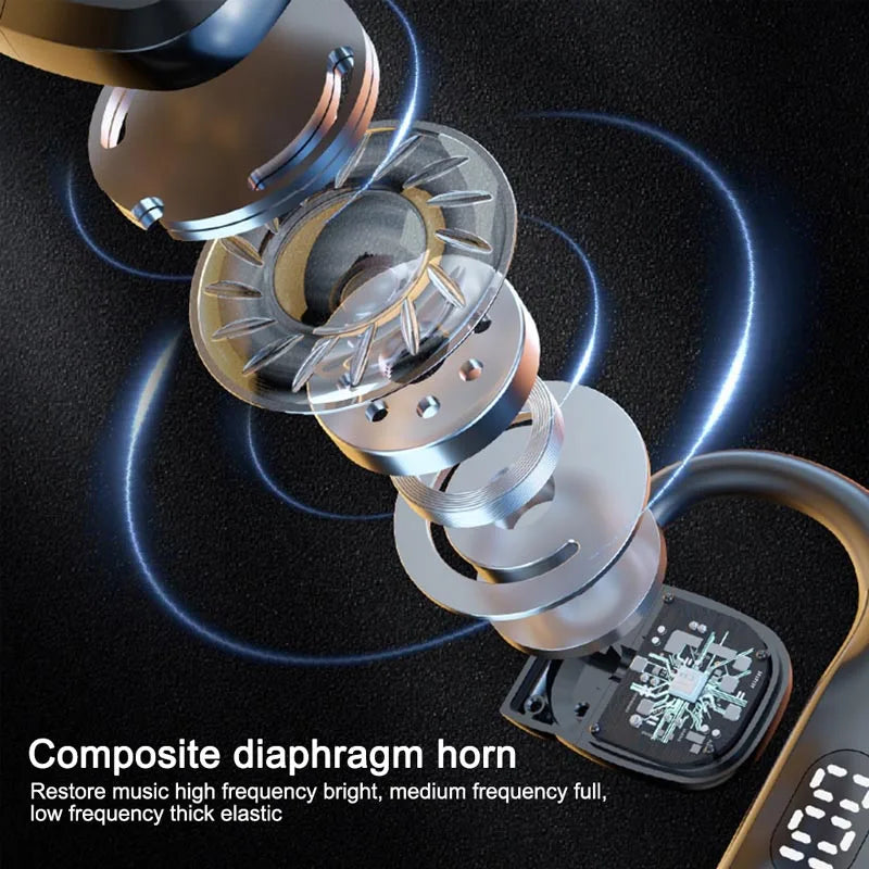 Bluetooth 5.3 Wireless Headphone 180° Rotation Business Headset With Mic LED Display Ear-hook Touch Control Sports Hifi Earphone