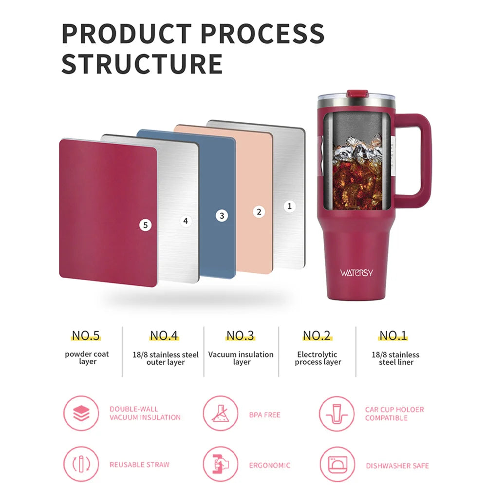 Stainless Steel Tumbler – 30oz/40oz Double-Wall Thermal Bottle