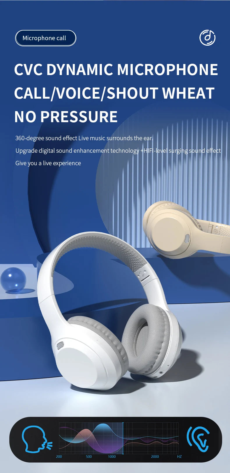 Xiaomi 5W Wireless Bluetooth Headphones with Mic | Foldable Over-Ear Headset