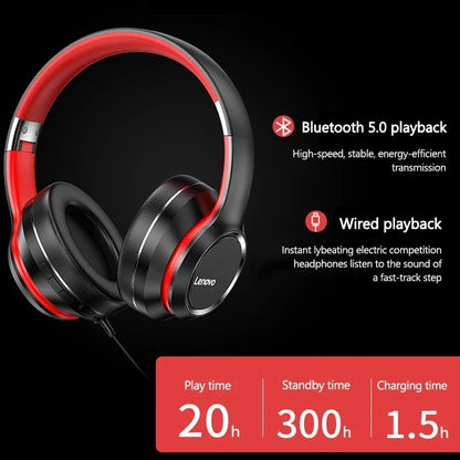 Lenovo HD200 Wireless Bluetooth Headphones