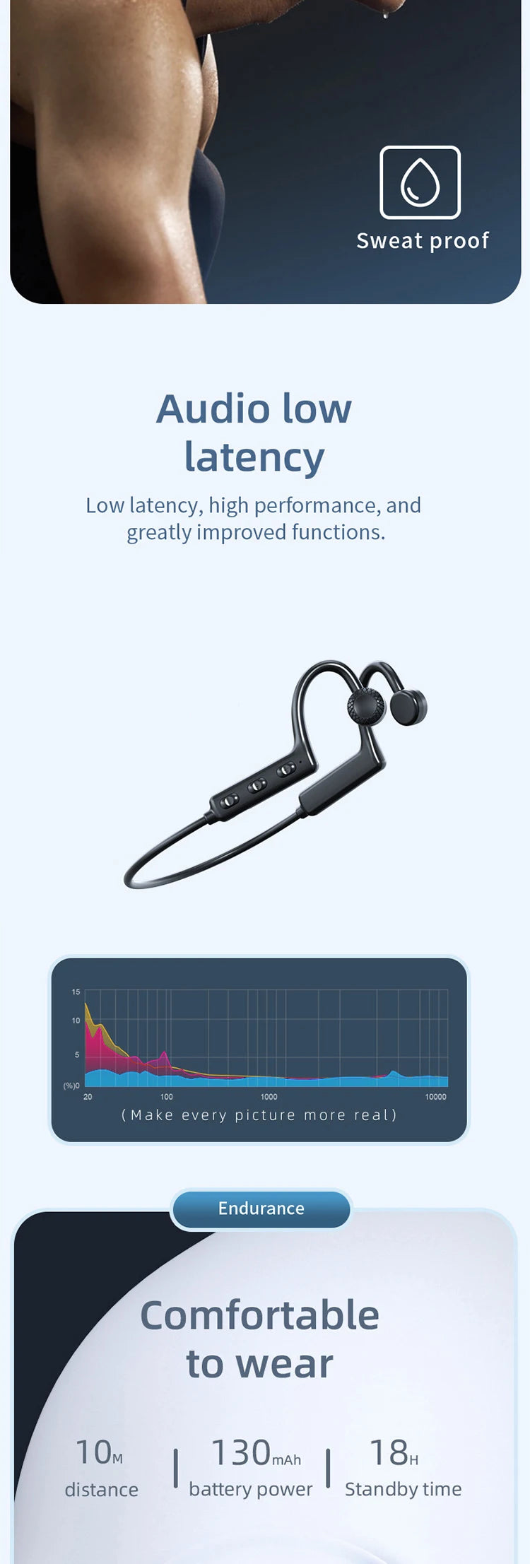 Bone Conduction Wireless Bluetooth Sports Earphones, Ear-Hook