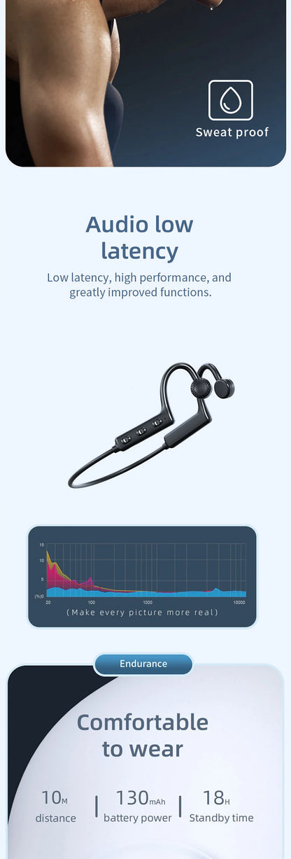 Bone Conduction Wireless Bluetooth Sports Earphones, Ear-Hook