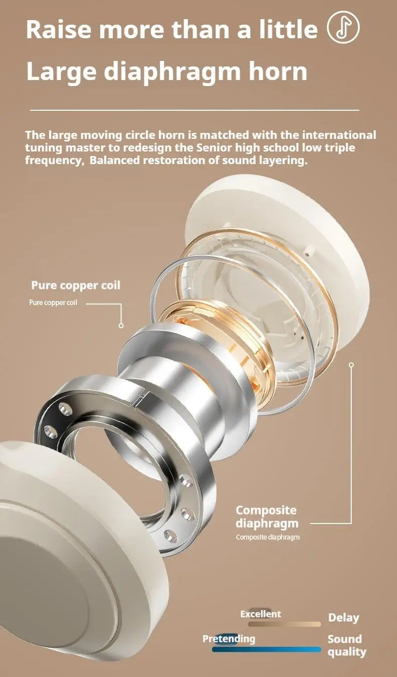 Wireless Bluetooth 5.3 Over-Ear Headphones with Mic | HIFI Stereo Gamer Headset TF/AUX Music Player