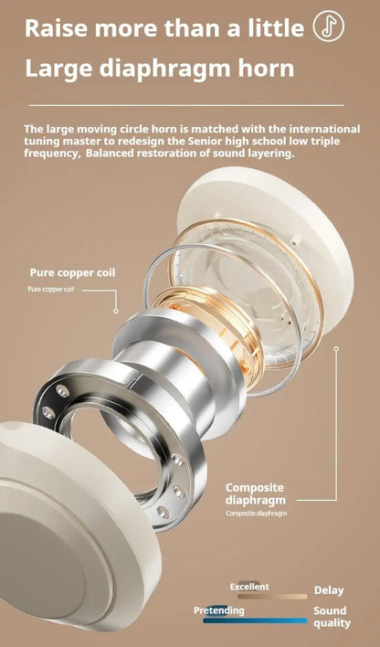 Wireless Bluetooth 5.3 Over-Ear Headphones with Mic | HIFI Stereo Gamer Headset TF/AUX Music Player