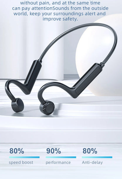 Bone Conduction Wireless Bluetooth Sports Earphones, Ear-Hook